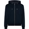 SUN 68 FELPA CAPPUCCIO FULL ZIP TECH