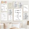 NONE Stampe su tela con progetto di aereo AZNM, schizzi Boeing e Airbus, diagramma di aviazione, poster decorativo per stanza del pilota