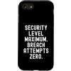 Secure System Tech Designs Custodia per iPhone SE (2020) / 7/8 livello di sicurezza tentativi di violazione massimi zero Witty