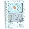 Miniland Baby Kit Igiene Neonato con Spazzola, Pettine, Forbicine, Tagliaunghie e Custodia - Orso