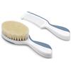 Nuvita Baby kit per la cura dei capelli - 1137 powder blue - nuvita