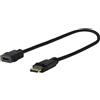 VivoLink Pro displayport dp - hdmi