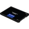 SSD Goodram CX400 da 1024 GB