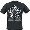 The Big Bang Theory Rock Paper Scissors Lizard Spock Uomo T-Shirt Nero L 100% Cotone Regular