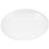 SOIMISS Paralume a Cupola Ultrasottile 18cm per Ventilatore da Soffitto, Copertura Protettiva Leggera e Diffusore per Lampade da Camera da Letto e Zona Relax, Installazione Rapida e