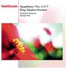 Cleveland Orche Beethoven: Symphony No. 4 in B-Flat Major, Op. 60 / Symphon (CD)