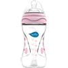 ANTEPRIMA BRANDS INTERNATIONAL NUVITA MIMIC BIBERON 250ML RA