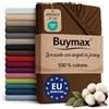 Buymax® Lenzuolo con Angoli Singolo 80x200 cm in 100% Cotone Jersey - Colore Cioccolato, per Materassi fino a 25 cm di Altezza