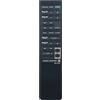 VINABTY Nuovo RM-S33 Telecomando di ricambio - VINABTY RMS33 Telecomando per SONY RM-S33 HCDH801 MHC-701 MHC-801 MHC-S30 MHC801 MHCS30 STD777ES Mini Hifi Component System Remote Controller