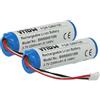vhbw 2x batteria compatibile con Datalogic Gryphon GM4130-WH-433K2, RBP-GM40, GM4400, GM4430 lettore di codici a barre, POS (2200mAh, 3,7V, Li-Ion)