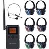 Retekess TA003P Cuffie Silent Fitness, Wireless Silent Disco, Bassa latenza, Qualità Audio HI-FI, Comode, Semplici e Funzionali, Ideali Per Fitness, Yoga e Attività All'Aperta