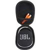 Aenllosi Custodia Rigida per altoparlante impermeabile JBL CLIP 5/4/4 Eco