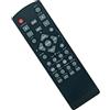 VINABTY FSR111-WV21820 Telecomando di ricambio -VINABTY-fit per Yamaha soundbar System FSR111 WV21820 telecomando FSR111WV21820 YSP2200 YRS1100 YRS700