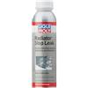 Liqui Moly Radiator Stop Leak 250 ml