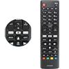 VIKEFON Telecomando Sostitutivo AKB75095308 per TV LG, Compatibile con Serie UJ UK UM UN UP UQ LJ LK, Telecomando a Infrarossi Senza Necessità di Configurazione