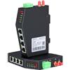 Pandapi ER5200 RedCap 5G DTU Router Industriale, 1RS485+4LAN Slot Sim Card, Supporto MQTT TCP UDP Modbus RTU JASON, Trasmissione trasparente dei dati, GRE/L2TP Tunnel Crittografia Protezione Privacy