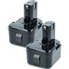 vhbw 2x batteria sostituisce Hitachi 324361, 324362, EB1212S, EB1214L, EB1214S, EB1220BL per attrezzi da lavoro (2100 mAh, NiMH, 12 V)