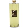 TEATRO FRAGRANZE UNICHE Ricarica Tabacco 1815 500ml