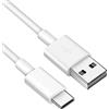 APOKIN® Caricabatterie Dual USB Dual USB Fast Plug 2.4A USB 3.0 Caricabatterie Adattatore di Ricarica per Samsung iPhone iPad Huawei Xiaomi OPPO Realme LG TCL Vivo iPad Alcatel Zte (senza cavo)