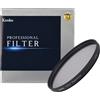 Kenko ND Filter Professional N 86/95/105mm ND2/4/8/16 Light Control Fr Japan