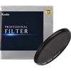 Kenko ND Filter Professional N 86/95/105mm ND2/4/8/16 Light Control Fr Japan