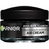 L'OREAL ITALIA SpA DIV. CPD GARNIER AIR CREAM AHA+BHA CARB