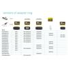 Vivolink PROADRINGDPR Adattatore di cavo video 0,1 m DisplayPort HDMI Nero