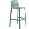 Nardi Net Stool Salice