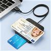 CyberPrism 2 in 1 Lettore di Carte USB-A & USB-C con NFC-Lettore di Smart card/Lettore di Schede SIM-Compatibile con Windows 11, Linux, Android- Per Nuove Carte D'identità, Tessere Sanitarie, Carte Bancarie