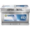 Varta 5804000743132 AH in Spezial Transport Confezione e beccuccio protezione tappo (prezzo incluso EUR 7,50 pfand)
