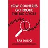 Ray Dalio How Countries Go Broke (Copertina rigida)