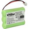 vhbw batteria compatibile con Summer Infant Baby Monitor 28650, 29003, 285650A, 29000B babyphone (800mAh, 3,6V, NiMH)