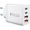 zhiroad Caricatore USB 40W Multiporta, Presa Multipla USB Ricarica Rapida PD 3.0, Spina USB C con 4 Porte, Adattatore USB Alimentatore per iPhone 16/15/14, Samsung Galaxy, iPad e Dispositivi Android