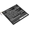 Eotdoo - Batteria di ricambio per LEN0V0 (6900 mAh) : 5B10L13923, 5B10L60476, LENM1029CWP, Tablet01