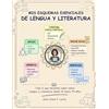 altercuadernodelengua MIS ESQUEMAS ESENCIALES DE LENGUA Y LITERATURA: Todo lo que necesitas saber sobre Lengua y Literatura desde 12 hasta 99 años: comentarios, morfología, ... Visual: especial dificultades de aprendizaje