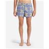 Best Company Maiolica Stlye M - Boxer Mare - Uomo - Blu