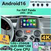 NONE Autoradio Android 16 da 7 pollici per FIAT Panda 2003 2004 2005 2006 2007 -2012, lettore multimediale stereo, navigatore, autoradio, Carplay Auto