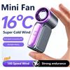 NONE Mini Ventilatore Portatile 3600mAh ad Alta Velocità, Ventilatore Tascabile Turbo per Viaggi all'Aperto