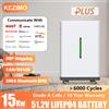 KEZIMO Pacco Batteria LiFePO4 48V 300Ah 51.2V 15Kwh 300Ah 100Ah con BMS 200A Integrato, Batteria al Litio per Sistema Solare, 6000+ Cicli, Disponibile in Magazzino PL