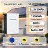 SANDISOLAR Batteria LiFePO4 48V 51.2V 300Ah 15KWh, Batteria Solare al Litio con oltre 6000 Cicli, BMS Intelligente, WiFi, Sistema di Accumulo Energetico Domestico, Inverter Off-Grid per Deye Growatt