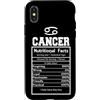 Cancer Zodiac Funny Nutritional Facts As Custodia per iPhone X/XS Cancro Segno Zodiacale Astrologia Zodiaco