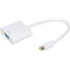 Adattatore MINIDISPLAYPORT/M VGA/F link