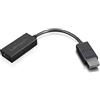 Lenovo DP TO HDMI2.0B CAVO ADAPTER
