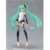 Good Smile Company figma Hatsune Miku Append Version Good Smile Company dal Giappone