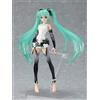 Good Smile Company figma Hatsune Miku Append Version Good Smile Company Japan import