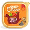 Edgard & Cooper Adult Pollo e Tacchino con Mela e Mirtilli - 150g Prezzo x 6 unità