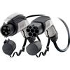 Phoenix Contact Wallbox Cavo di ricarica Ac Cavo di ricarica E Mobility nero 5m tipo 2