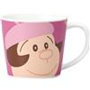 Doraemon Tazza tazza "Doraemon" Jaiko New Face 9,47 oz Kaneshotouki Japan tracking nuova