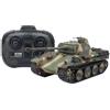 Tamiya 48219 1/35 RC Tank Series No. 19 German Tank Panther G Late Type (with De