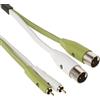 NEO BY OYAIDE D+ RXM CLASS B (XLR/M-RCA) Cavo Linea Piatto Altissima Qualità 1 Metro